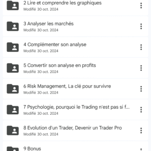 Package de formation trading avec stratégie