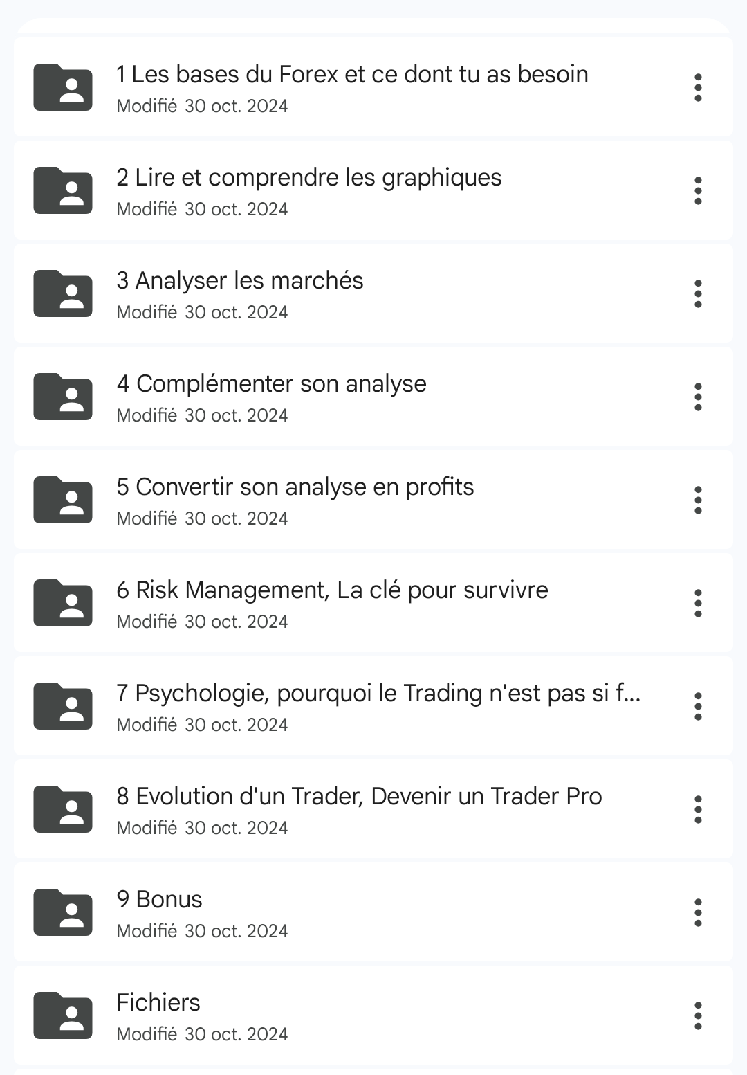 Package de formation trading avec stratégie